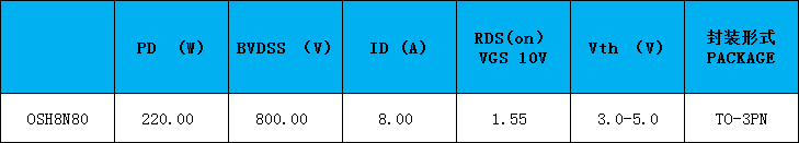 OSH8N80.png